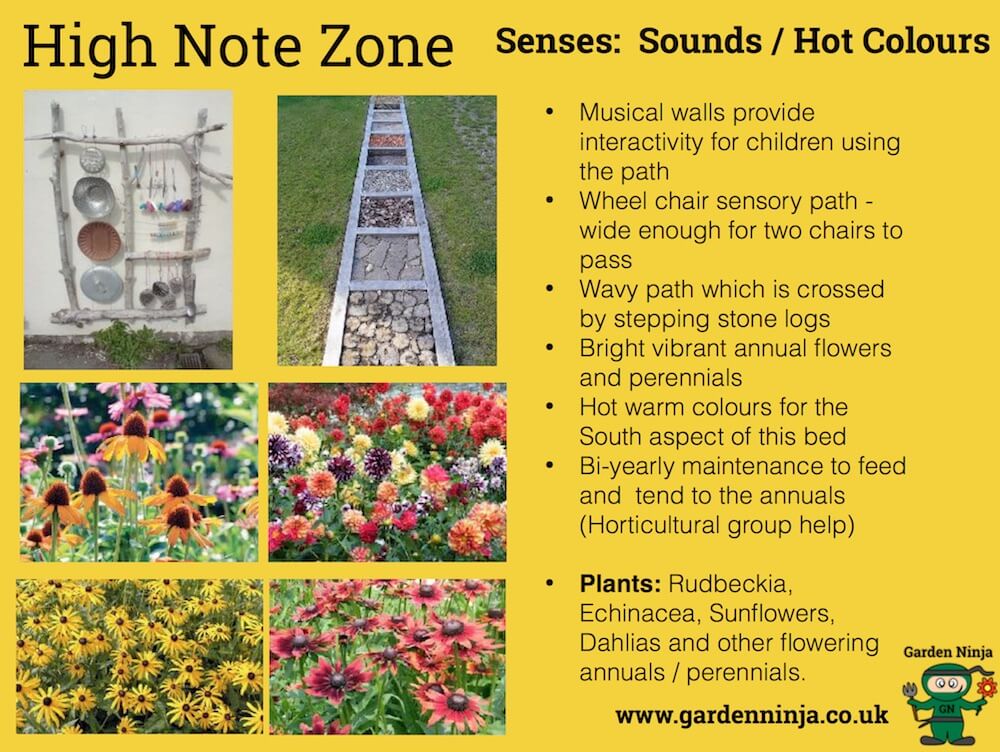high note mood board sensory garden
