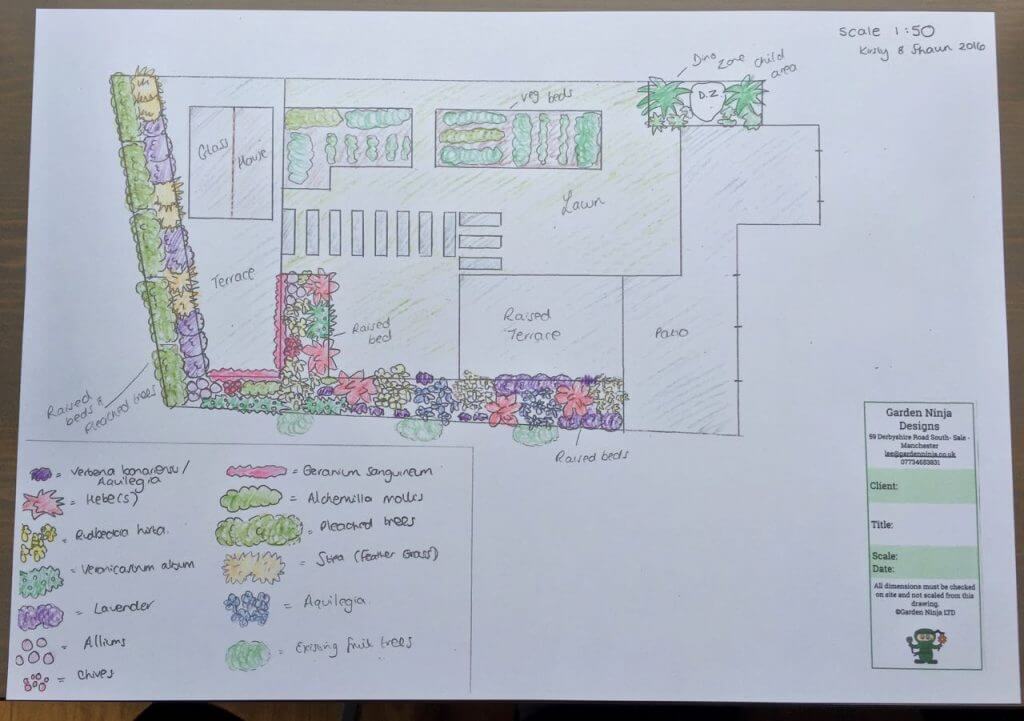 plan-of-child-friendly-garden