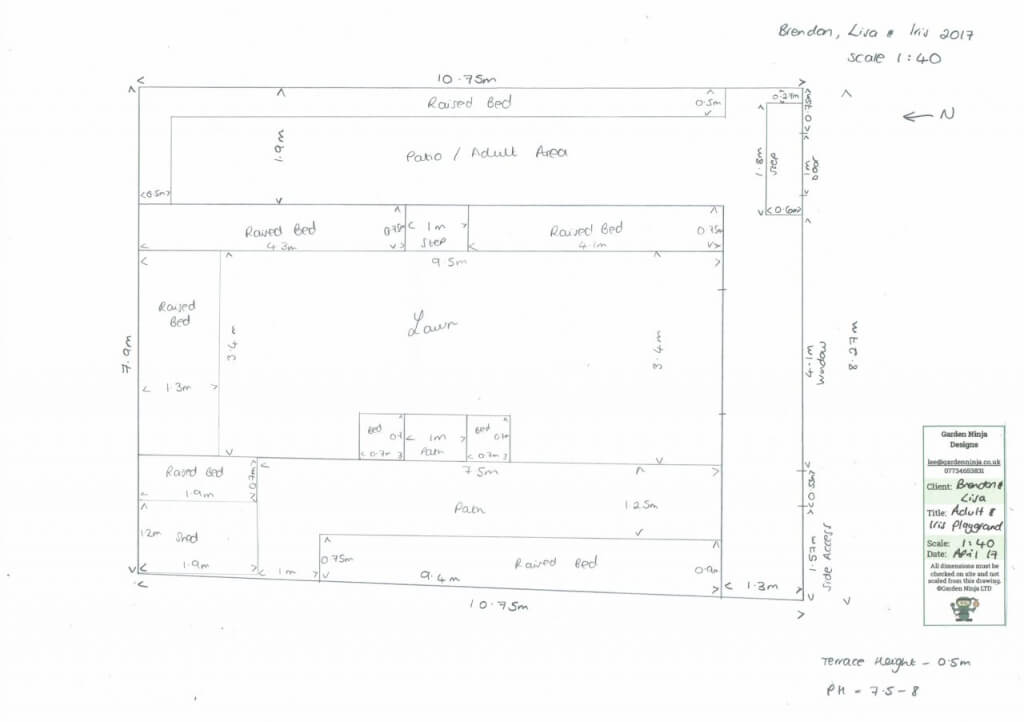 Where to start with garden design