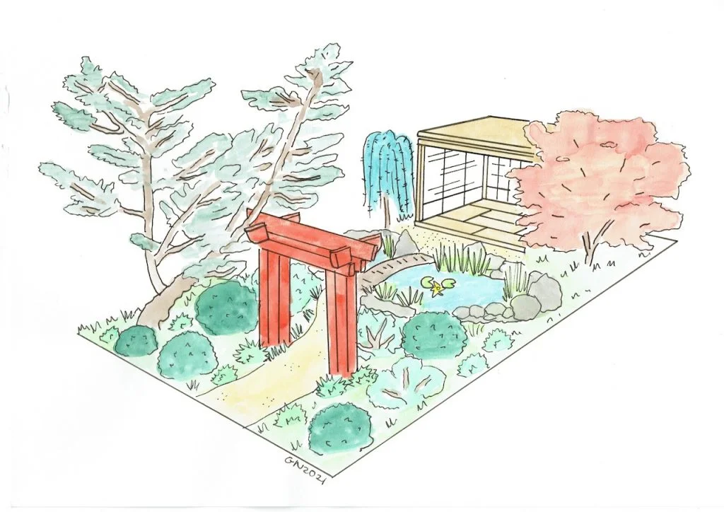 Style de conception de jardin japonais