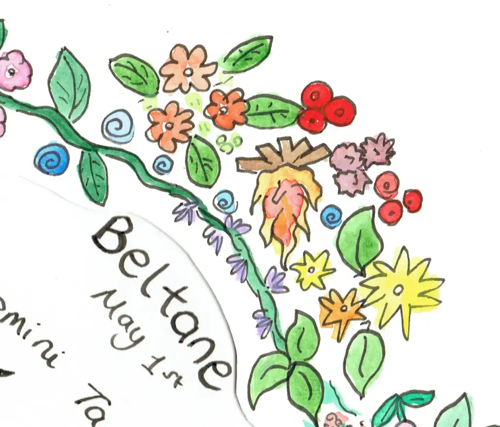 Beltane the start of summer