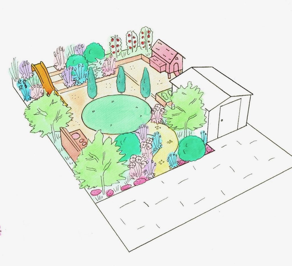 A child friendly garden with lawn and woodland