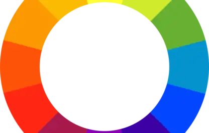 The colour wheel