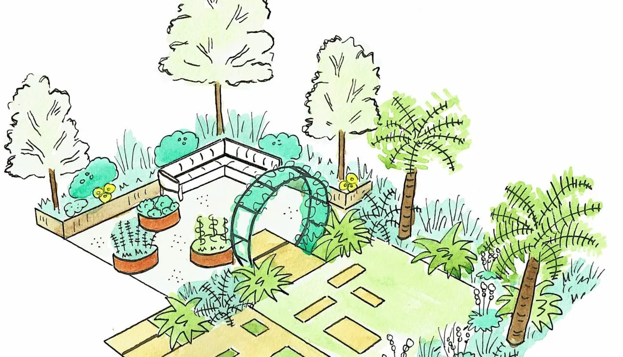 Garden design for beginners online course