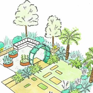 Garden design for beginners online course