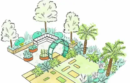 Garden design for beginners online course