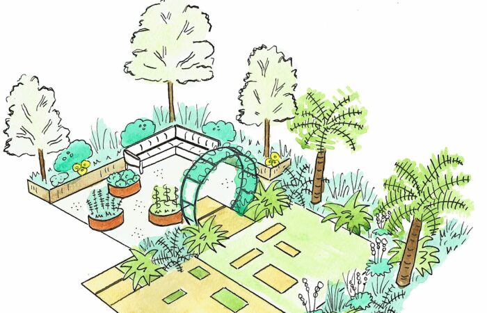 Garden design for beginners online course