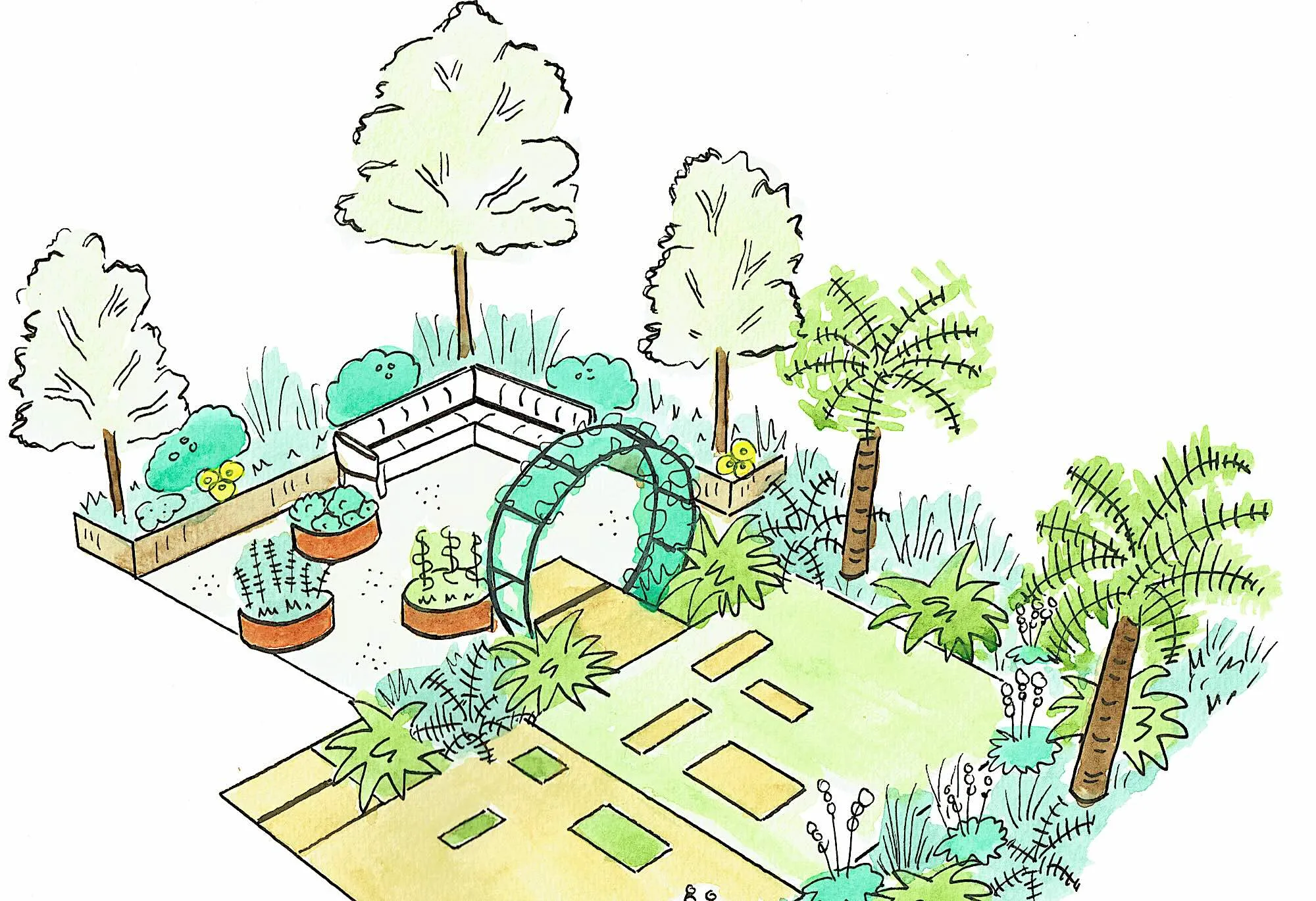 Garden Design for Beginners: Create Your Dream Garden in Just 4 Weeks
