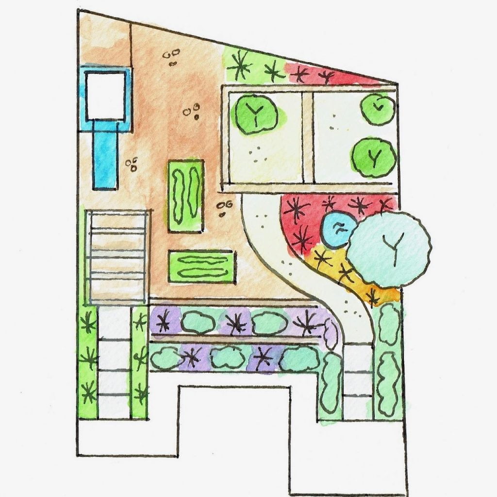 Zoned garden design for a family