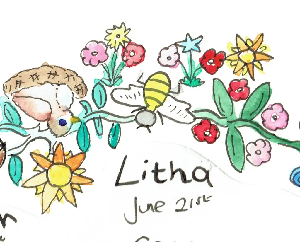 Litha wheel of the year