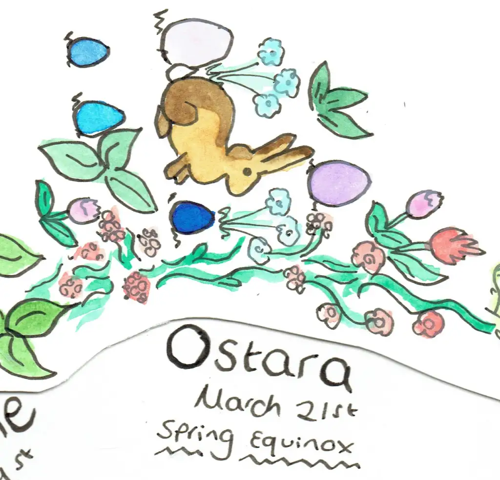 Ostara wheel of the year