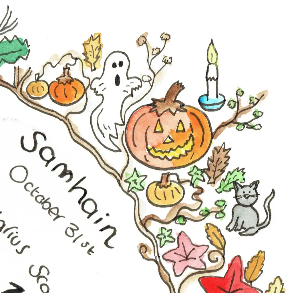 Samhain wheel of the yhear