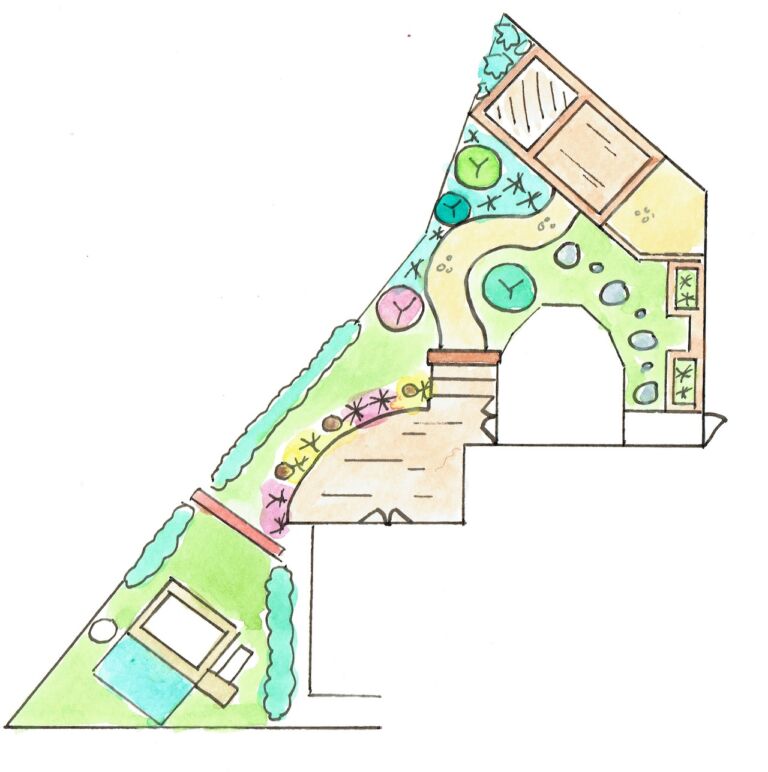 How to Design a Triangle Shaped Garden: Expert Solutions for Awkward Plots