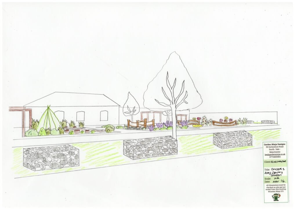 sensory garden design perspective