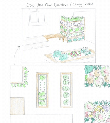A perspective of a child friendly garden by Garden Ninja Award Winning Garden Designer