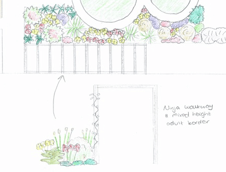 A hand drawn garden design by Garden Ninja