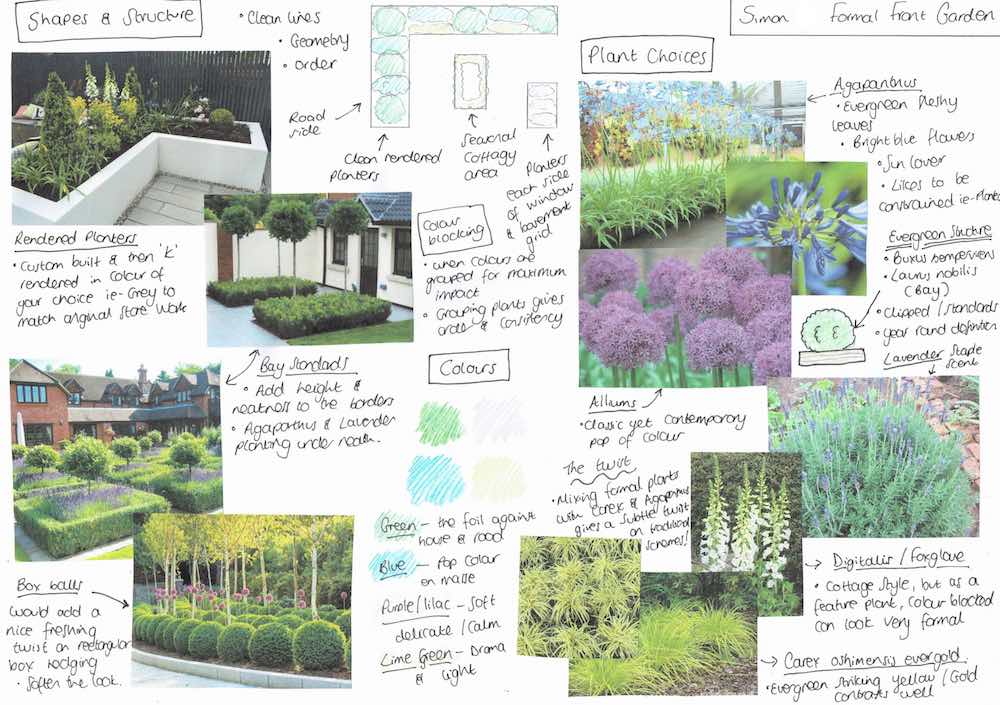 A garden moodboard hand drawn by Garden Ninja