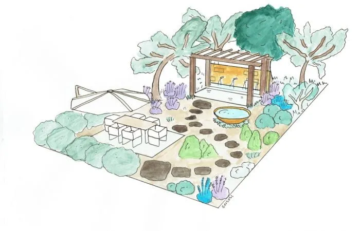 Garden design image garden ninja