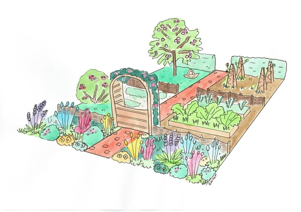 Cottage garden design guide