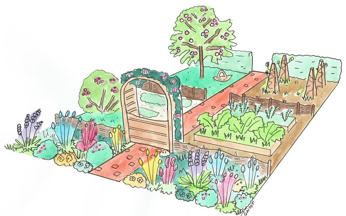 Cottage garden design guide