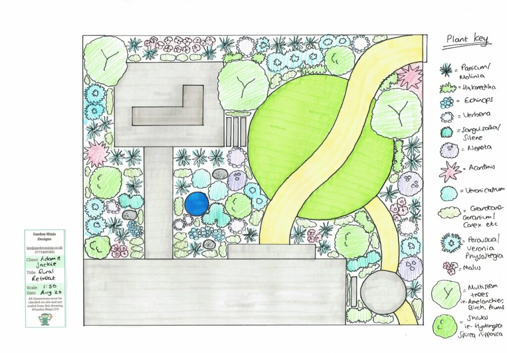 Finished plan garden design