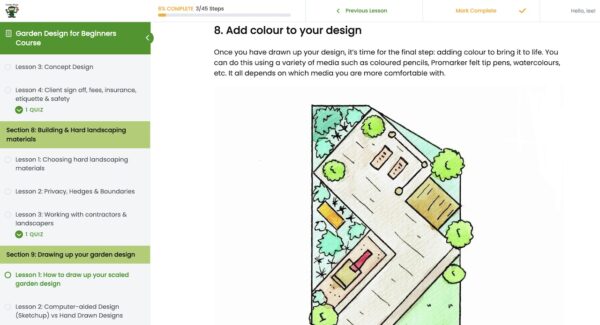 Example online garden design course