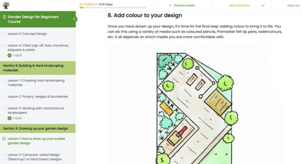 Example online garden design course