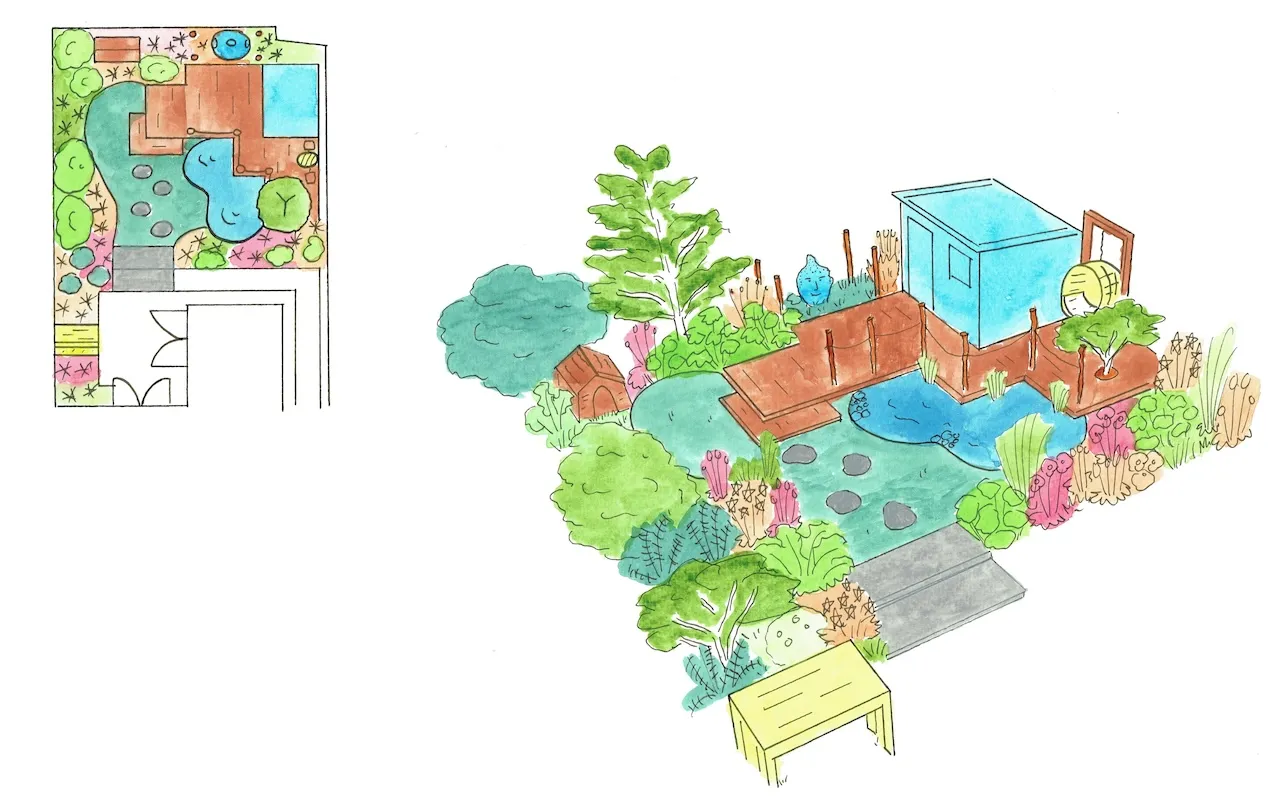 Shaded garden design idea with ground cover planting