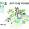 West facing tropical garden