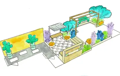 How to design garden paths