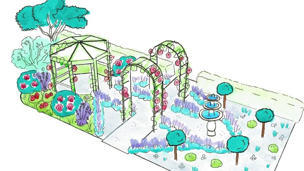 Gothic garden design
