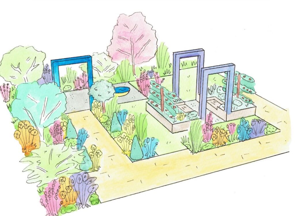 Using zones in a square garden design