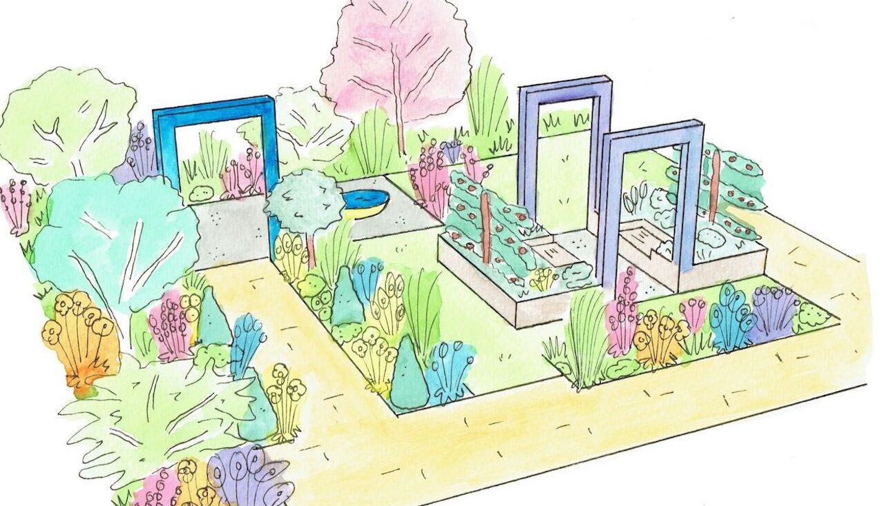 Using zones in a square garden design