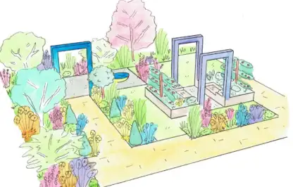 Using zones in a square garden design