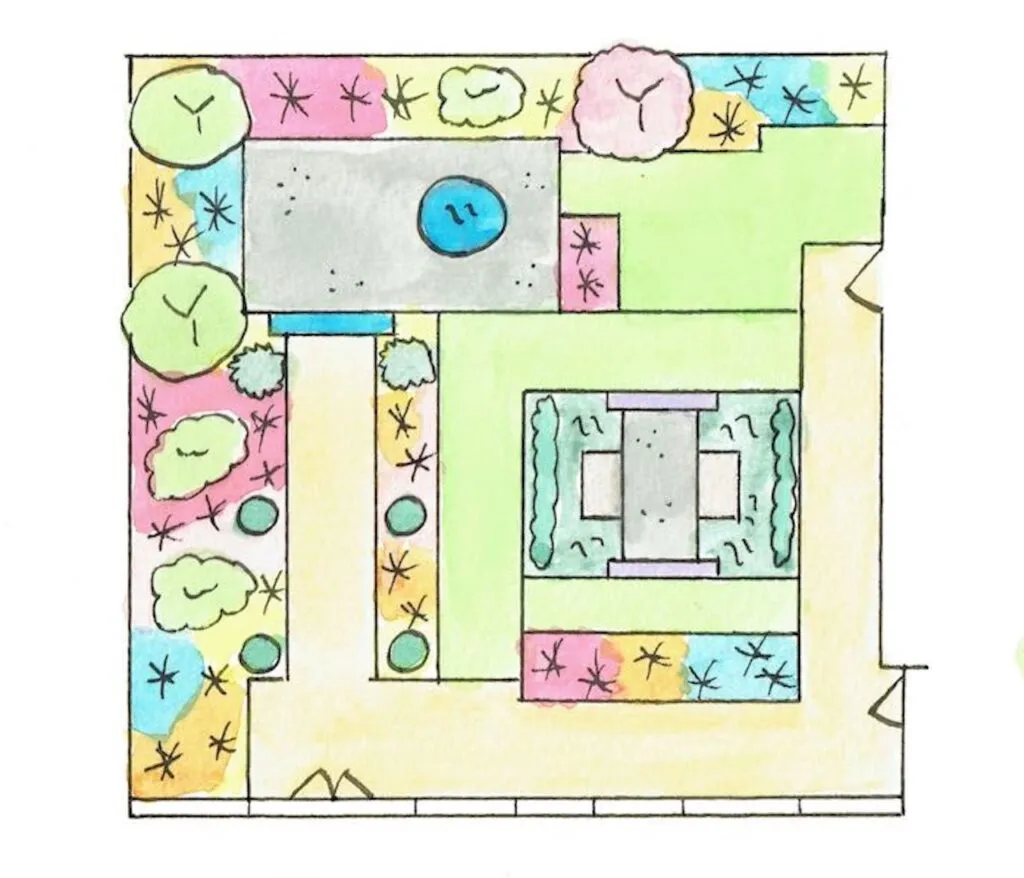 How to design a square garden