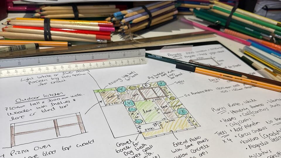 Designing a small garden