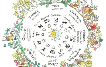 The wheel of the year