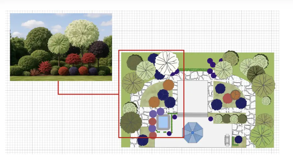 SmartDraw garden plan template on a scaled grid showing lawn, paving, a pond and colour coded plant symbols, with a photo of the matching planted border alongside